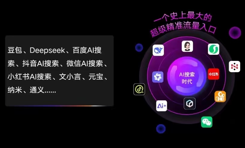 通河县AI智能推广新玩法，抢占搜索时代免费精准客源