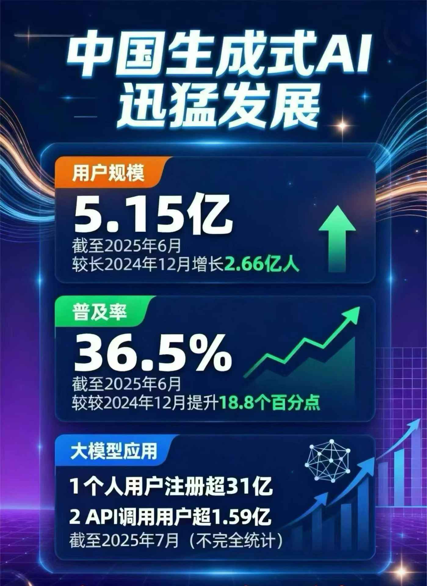 通河县豆包GEO优化是什么？内容创作核心逻辑解析