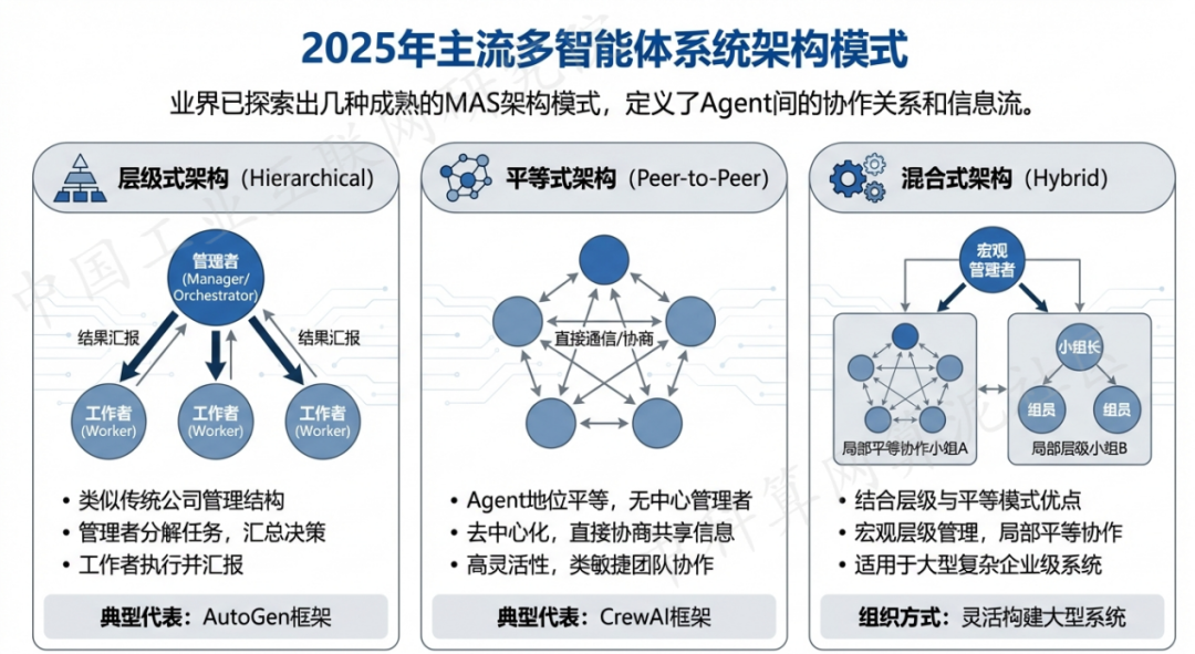 通河县 AI 智能体商业应用探析：智能自主程序助力企业数字化升级