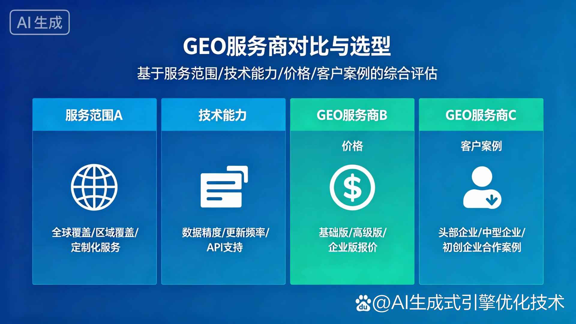 通河县GEO优化服务商该如何选择？聊聊生成式引擎优化行业现状
